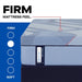 Dupont II Hybrid Mattress - Atchison Furniture Company (Atchison, KS)