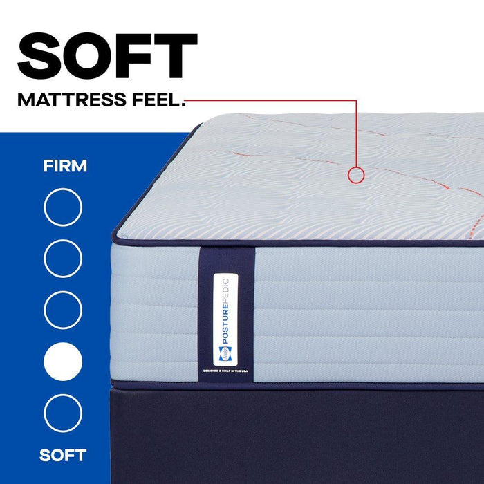 Orlando Spring Mattress - Atchison Furniture Company (Atchison, KS)