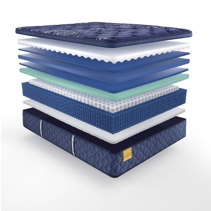 Forsyth Park Innerspring Mattress - Atchison Furniture Company (Atchison, KS)