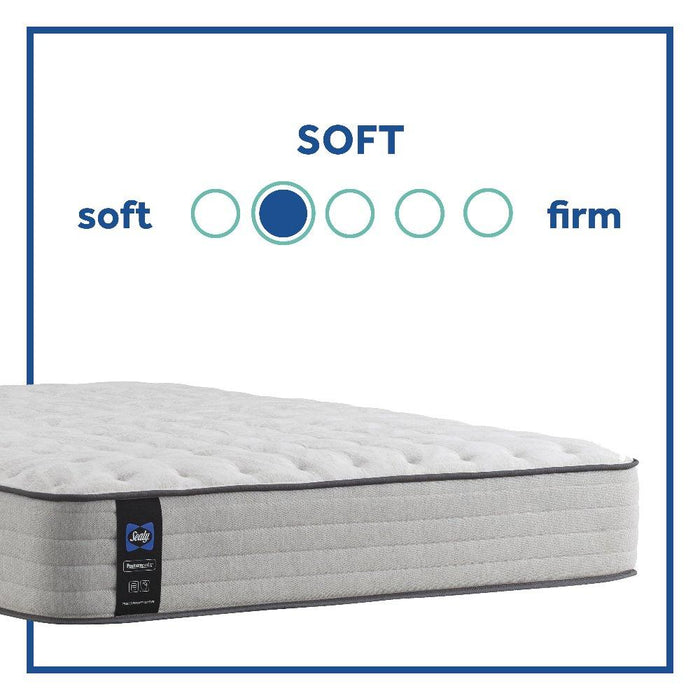 Garner II Innerspring Mattress - Atchison Furniture Company (Atchison, KS)