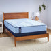 Kennett Spring Mattress - Atchison Furniture Company (Atchison, KS)