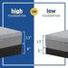 Elsanta Hybrid Mattress - Atchison Furniture Company (Atchison, KS)