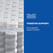 Kennett Spring Mattress - Atchison Furniture Company (Atchison, KS)