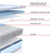 Maida Hybrid Mattress - Atchison Furniture Company (Atchison, KS)