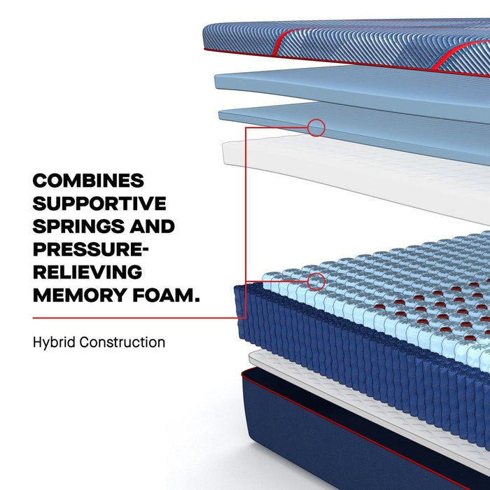 High Point II Hybrid Mattress - Atchison Furniture Company (Atchison, KS)