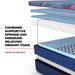Brenham II Hybrid Mattress - Atchison Furniture Company (Atchison, KS)