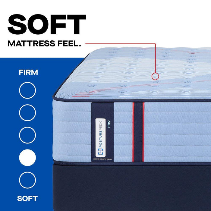 Fuller Spring Mattress - Atchison Furniture Company (Atchison, KS)