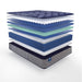 Eighth & Park Innerspring Mattress - Atchison Furniture Company (Atchison, KS)
