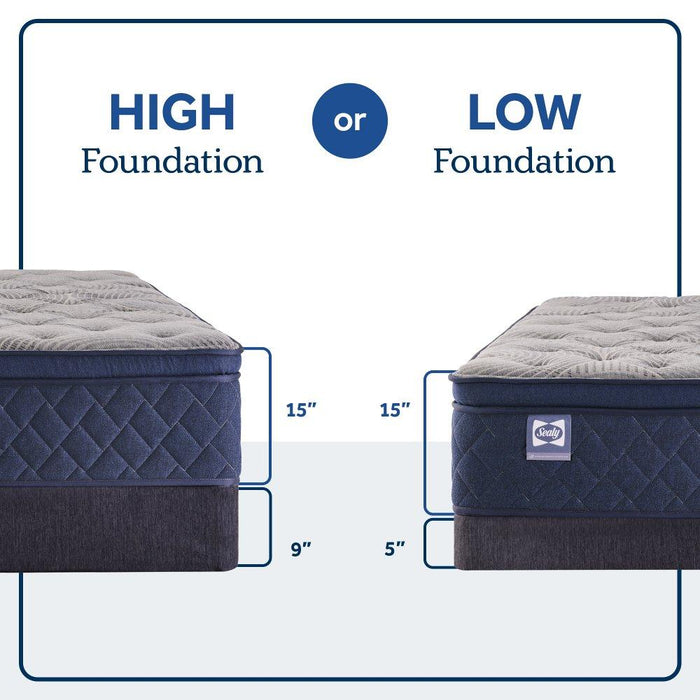 Garden Hills Spring Mattress - Atchison Furniture Company (Atchison, KS)