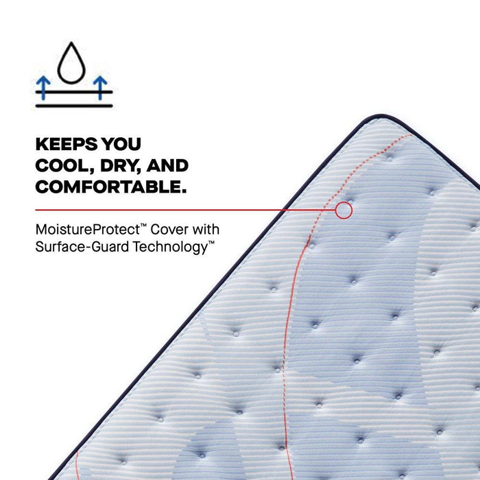 Patterson II Spring Mattress - Atchison Furniture Company (Atchison, KS)