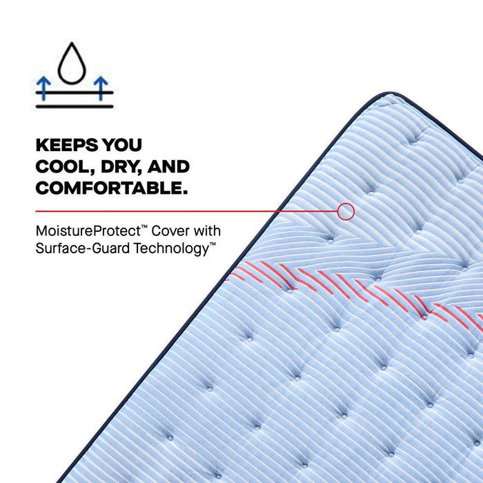 Dudley Spring Mattress - Atchison Furniture Company (Atchison, KS)