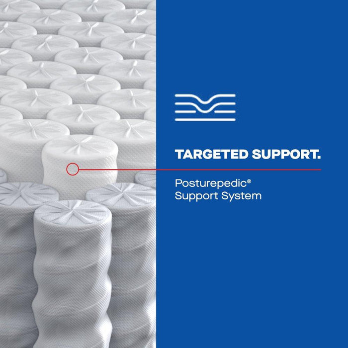 Kennett Spring Mattress - Atchison Furniture Company (Atchison, KS)