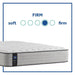 Summer Rose Innerspring Mattress - Atchison Furniture Company (Atchison, KS)