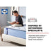 Lovato Spring Mattress - Atchison Furniture Company (Atchison, KS)