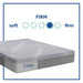 Medina Hybrid Mattress - Atchison Furniture Company (Atchison, KS)