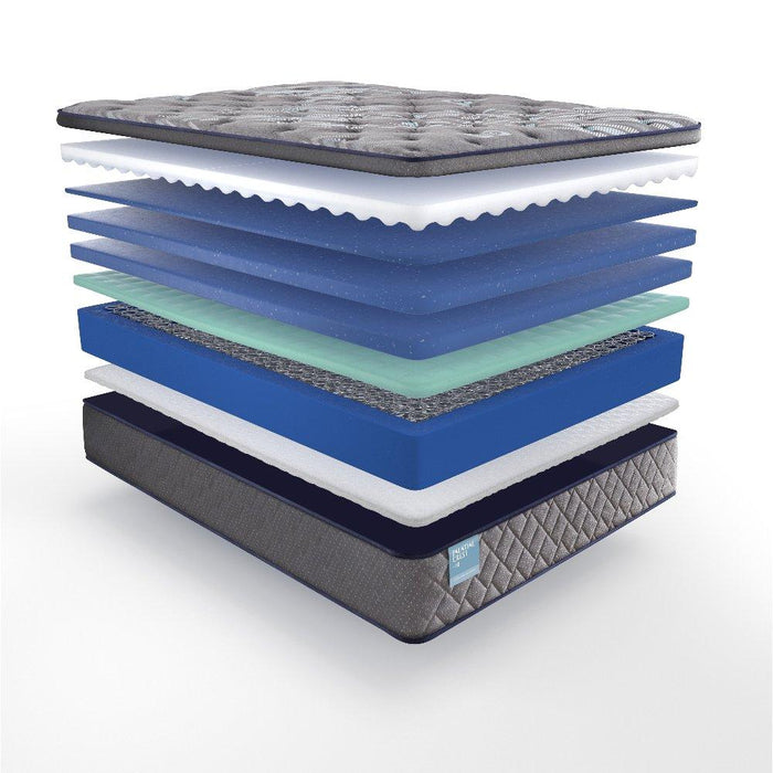 Delacroix Innerspring Mattress - Atchison Furniture Company (Atchison, KS)