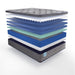 Delacroix Innerspring Mattress - Atchison Furniture Company (Atchison, KS)