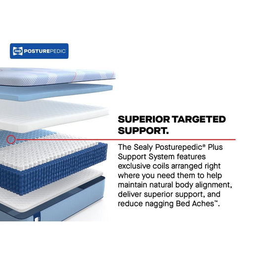 Hagerstown Hybrid Mattress - Atchison Furniture Company (Atchison, KS)