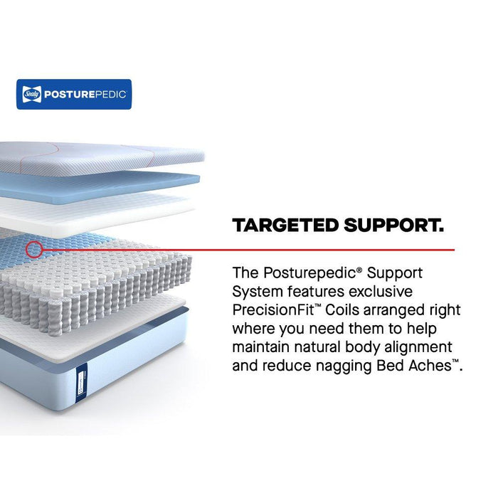 Kennett Hybrid Mattress - Atchison Furniture Company (Atchison, KS)