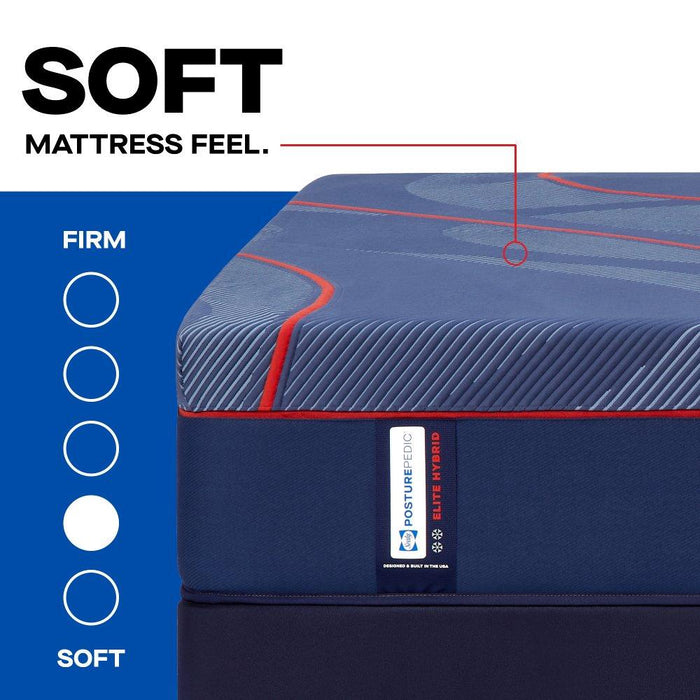 High Point II Hybrid Mattress - Atchison Furniture Company (Atchison, KS)