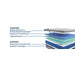 Red Maple Innerspring Mattress - Atchison Furniture Company (Atchison, KS)