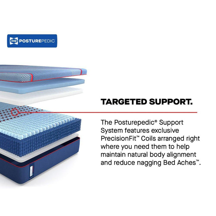 Albany II Hybrid Mattress - Atchison Furniture Company (Atchison, KS)