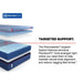 Albany II Hybrid Mattress - Atchison Furniture Company (Atchison, KS)