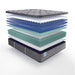 Wild Canyon Innerspring Mattress - Atchison Furniture Company (Atchison, KS)