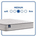 Spring Bloom Innerspring Mattress - Atchison Furniture Company (Atchison, KS)