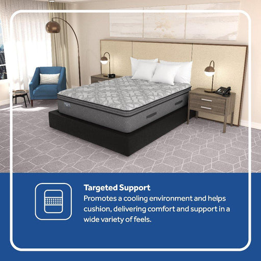 Sealy Hotel SP8 EPT Innerspring Mattress - Atchison Furniture Company (Atchison, KS)