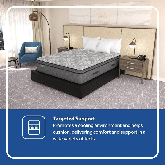 Sealy Hotel SP8 EPT Innerspring Mattress - Atchison Furniture Company (Atchison, KS)