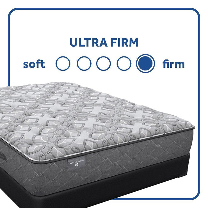 Sealy Hotel SP1 Firm/Ultra Innerspring Mattress - Atchison Furniture Company (Atchison, KS)