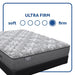 Sealy Hotel SP1 Firm/Ultra Innerspring Mattress - Atchison Furniture Company (Atchison, KS)