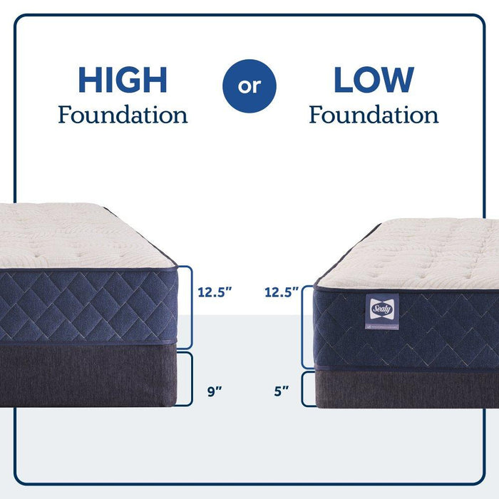 Sealy Zen Garden Spring Mattress - Atchison Furniture Company (Atchison, KS)