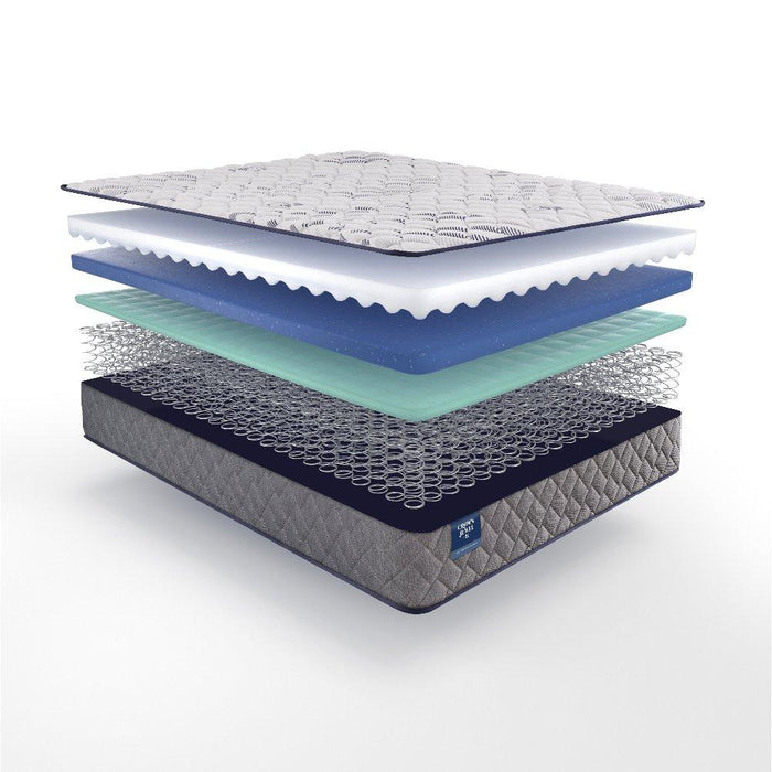 Jewel Nile Innerspring Mattress - Atchison Furniture Company (Atchison, KS)