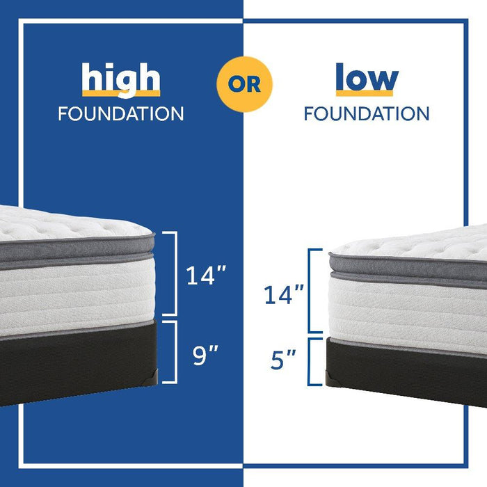Diggens Innerspring Mattress - Atchison Furniture Company (Atchison, KS)