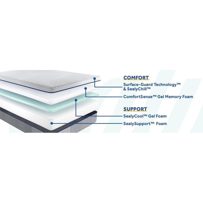 Chablis Hybrid Mattress - Atchison Furniture Company (Atchison, KS)