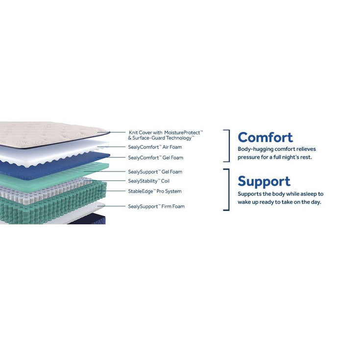 Desert Rose Spring Mattress - Atchison Furniture Company (Atchison, KS)