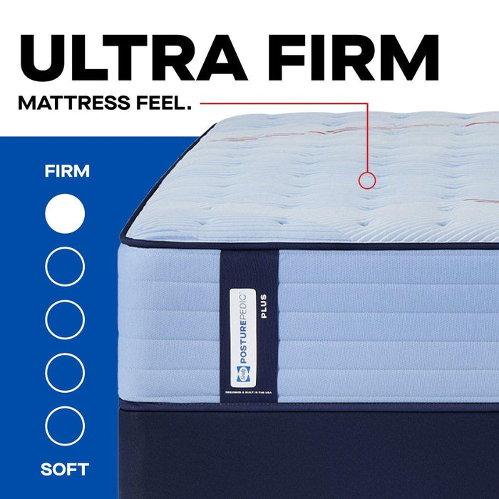 Glenshaw Spring Mattress - Atchison Furniture Company (Atchison, KS)