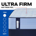 Equus Spring Mattress - Atchison Furniture Company (Atchison, KS)