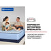 Goddard Spring Mattress - Atchison Furniture Company (Atchison, KS)