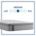 Silver Pine Innerspring Mattress - Atchison Furniture Company (Atchison, KS)