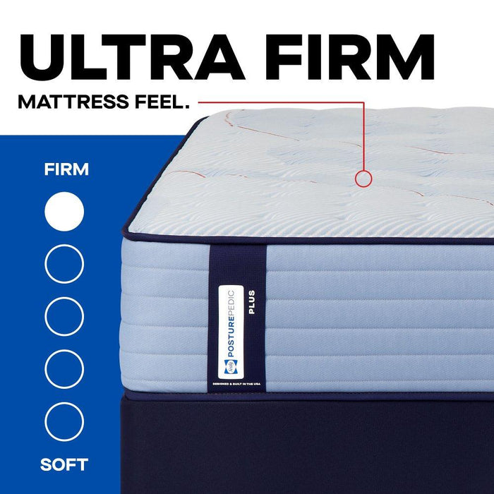 Plainfield Spring Mattress - Atchison Furniture Company (Atchison, KS)