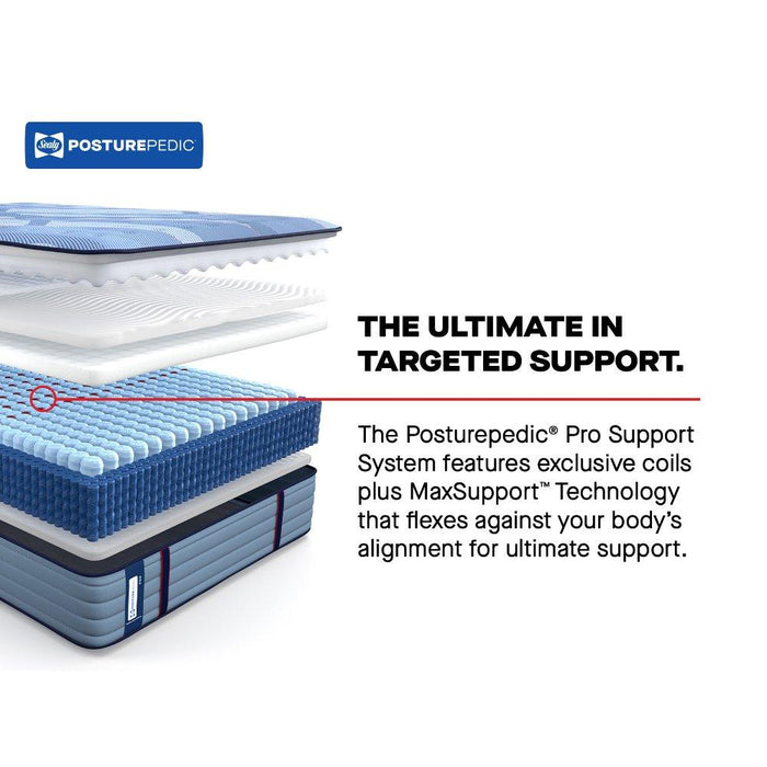 Indianapolis Spring Mattress - Atchison Furniture Company (Atchison, KS)