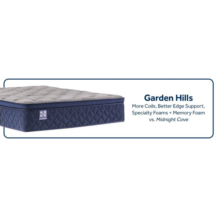 Garden Hills Spring Mattress - Atchison Furniture Company (Atchison, KS)