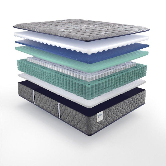 Sao Paulo Innerspring Mattress - Atchison Furniture Company (Atchison, KS)