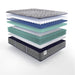 Refine Innerspring Mattress - Atchison Furniture Company (Atchison, KS)