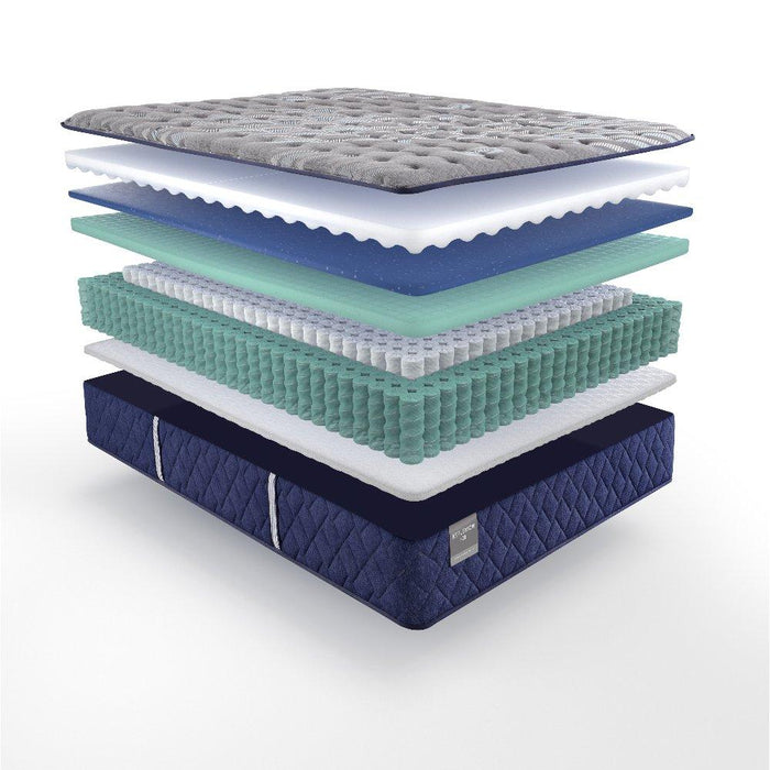 Benedict Innerspring Mattress - Atchison Furniture Company (Atchison, KS)