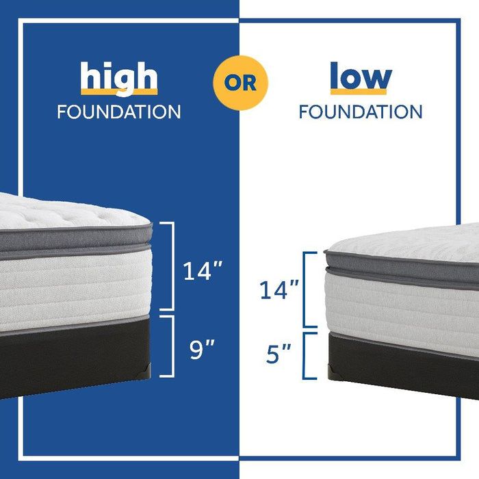 Diggens Innerspring Mattress - Atchison Furniture Company (Atchison, KS)