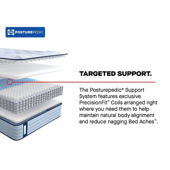Orlando Spring Mattress - Atchison Furniture Company (Atchison, KS)